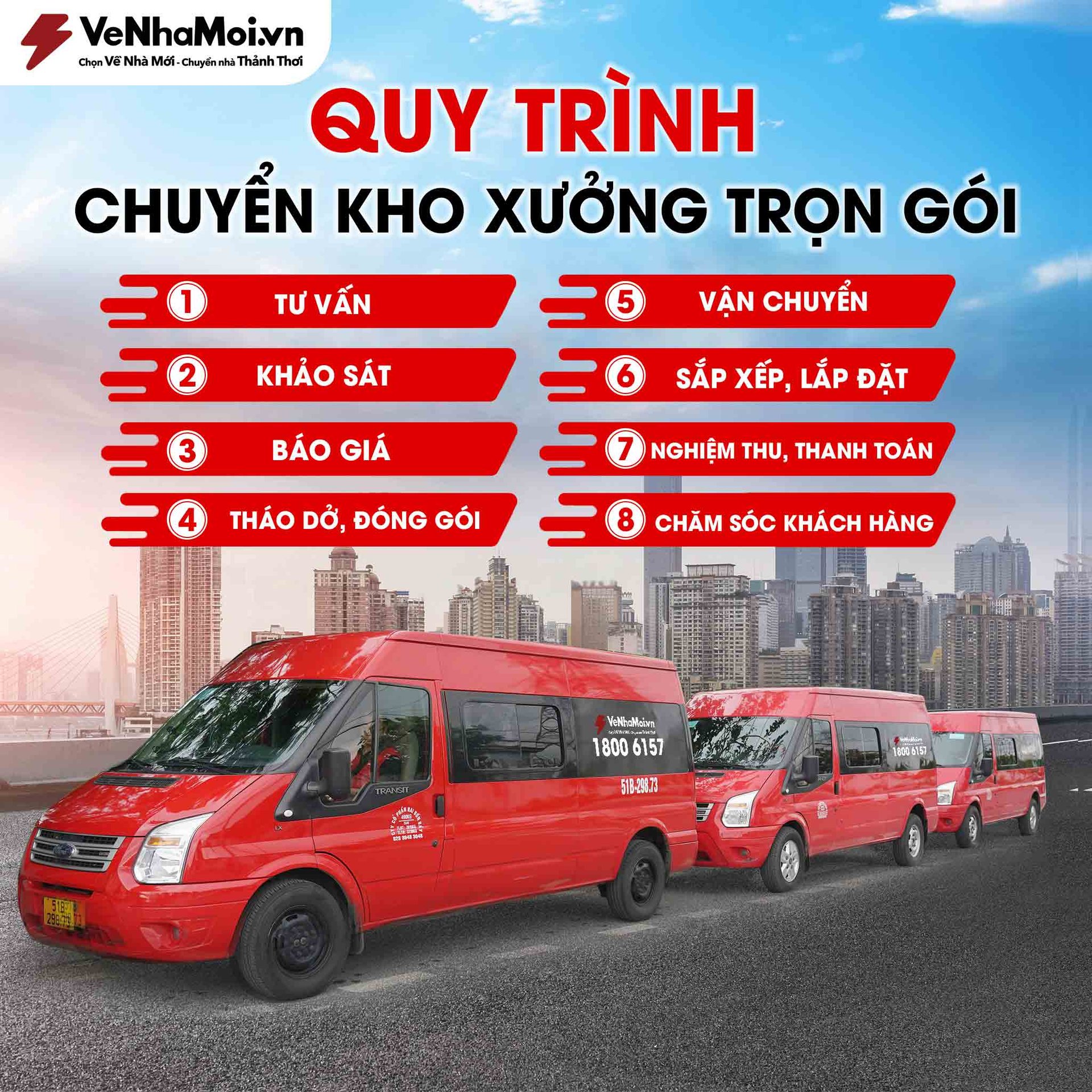 quy trình chuyển kho xưởng trọn gói