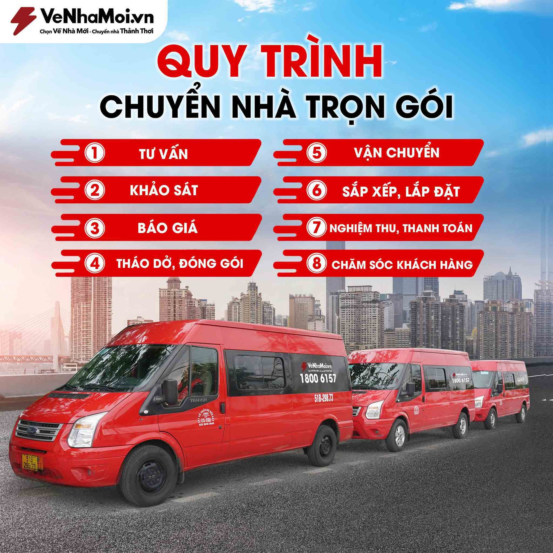 quy trình chuyển nhà đi tỉnh trọn gói