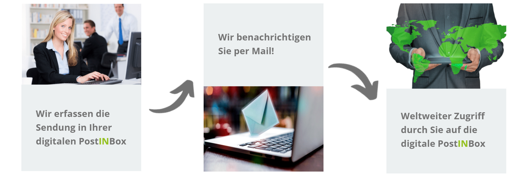 Virtual Office24 img-4