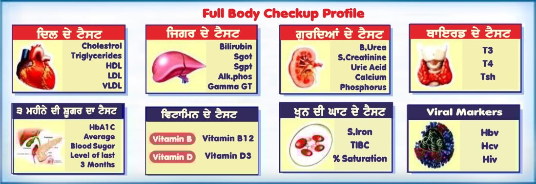 Full Body Checkup in Amritsar