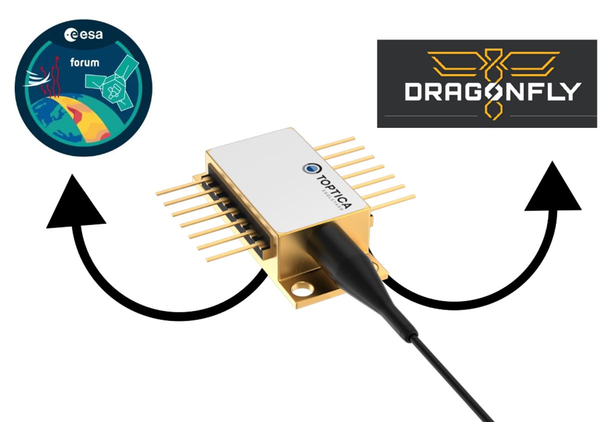 Device with connectors highlighted for ESA's FORUM and NASA's DRAGONFLY missions, featuring their logos.